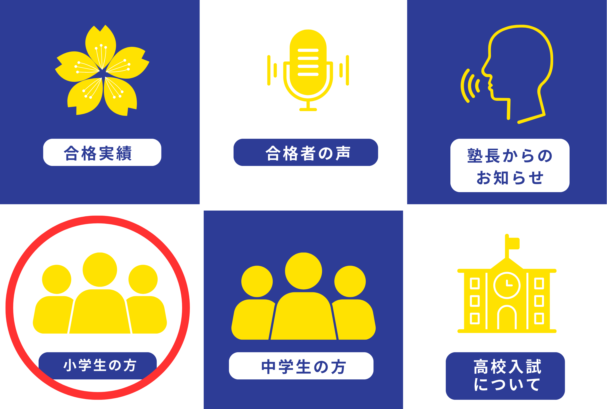 【LINE限定公開】小学生国語の重要性page-visual 【LINE限定公開】小学生国語の重要性ビジュアル